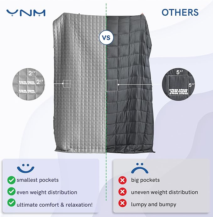 YnM Cooling Weighted Blanket for Adults, 25lbs Heavy Bed Throw Comforter with 100% PE Fabric, Ideal for Hot Sleepers or Summer Days(60x80 Inches for Queen/King Bed, 25 Pounds, Grey)