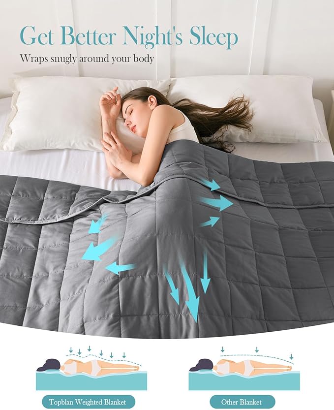 Topblan Breathable Ultra Soft 15lbs Weighted Blanket - Twin/Full Size, Glass Beads, Bed/Sofa, 48 x 72 inches, Dark Grey