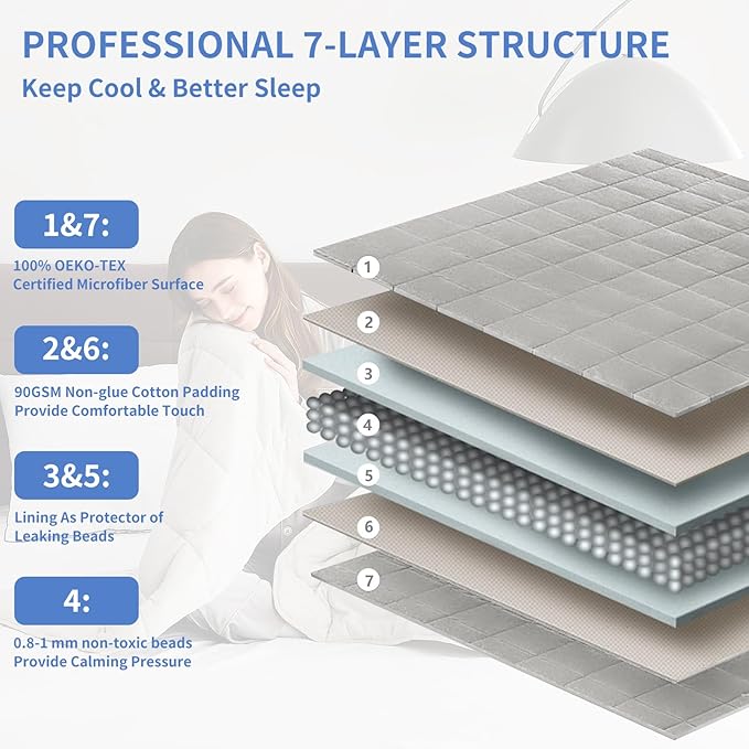 L'AGRATY Cooling Weighted Blanket - 50"x60" 10lbs Cool Breathable Heavy Blanket Microfiber Material with Glass Beads for Adult All-Season Summer Fall Winter Soft Thick Comfort