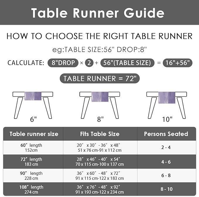 Emvency Farmhouse Table Runner, Vintage Purple Grey Abstract Art Painting for Kitchen Coffee Table Family Dinners Holiday Parties Wedding Events Decor(13x72 inch)