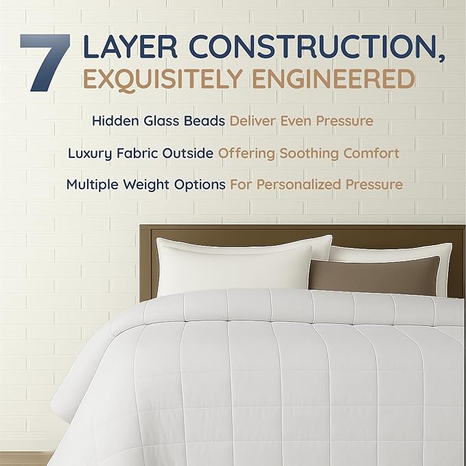 HomeSmart White Weighted Blanket Queen Size 20lbs, Ultra Soft Fabric, Oversized Queen Weighted Blanket, 92x88