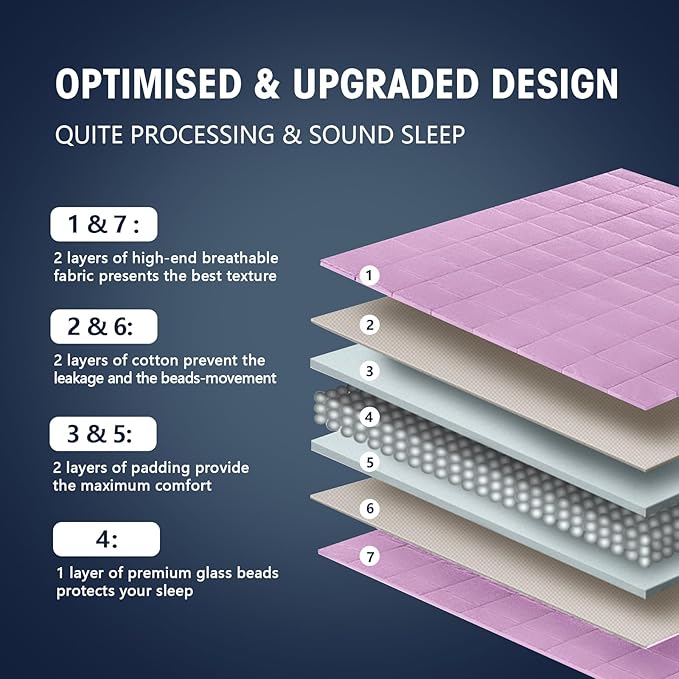 yescool Weighted Blanket for Adults (15 lbs, 48" x 72", Purple) Cooling Heavy Blanket for Sleeping Perfect for 140-160 lbs, Twin Size Breathable Blanket with Premium Glass Bead, Machine Washable