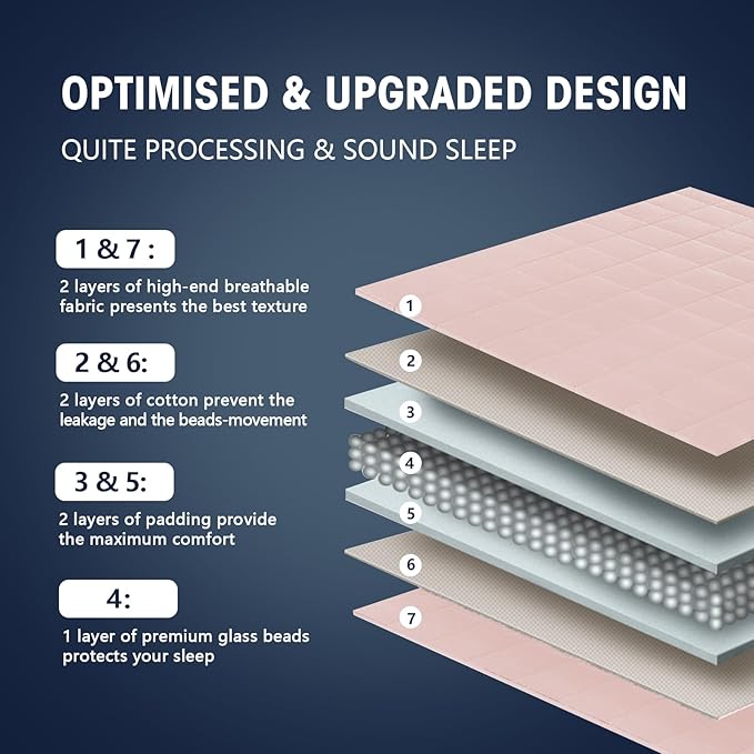 yescool 20lbs Pink Grey Weighted Blanket for Adults 60"x80", Cooling, Heavy, Breathable with Glass Beads, Queen Size, Machine Washable