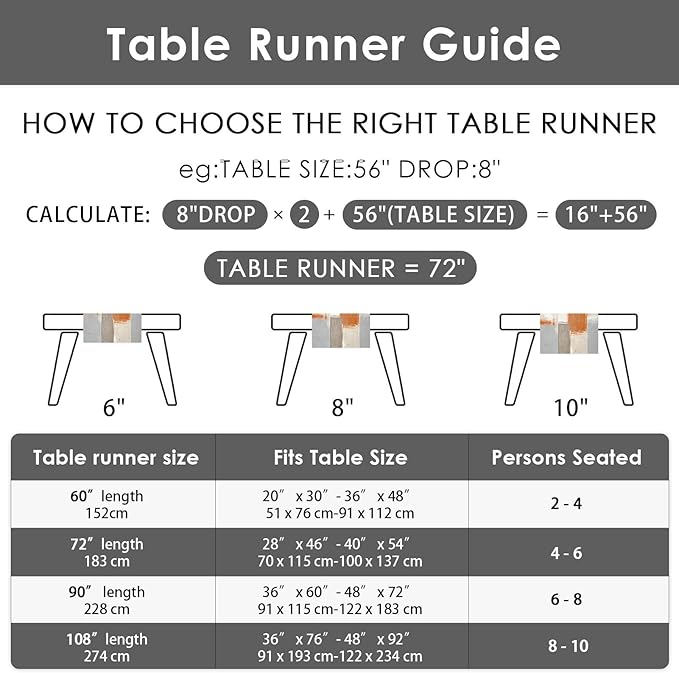 Emvency Farmhouse Table Runner, Modern Orange and White Abstract Art Painting for Kitchen Coffee Table Family Dinners Holiday Parties Wedding Events Decor(13x72 inch)