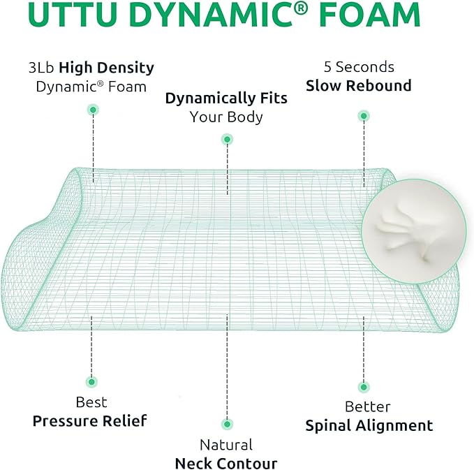 UTTU Cervical Pillow for Neck Strain Relief, Memory Foam Neck Pillow for Sleeping, Adjustable Orthopedic Sandwich Pillow, Contour Cooling for Side Back Stomach Sleeper, Queen(23.6"×14"×4.7"/3.9")