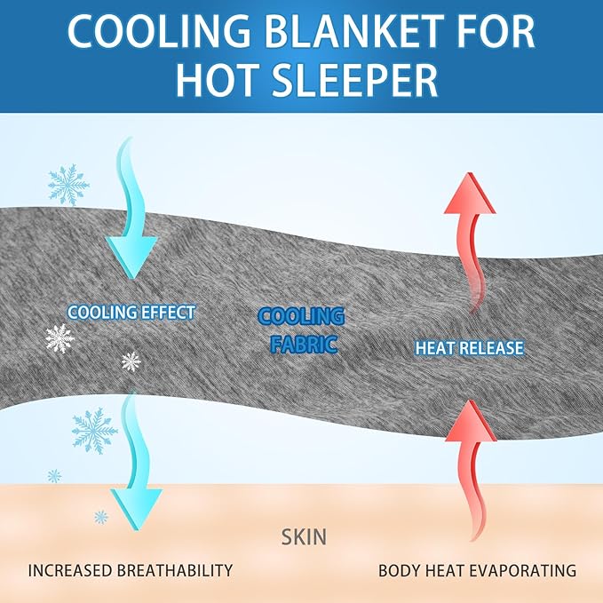 CHOSHOME Cooling Blanket for Hot Sleepers Lightweight Summer Cold Thin Blankets for Sleeping, Hot Flashes Night Sweats, Soft Blanket for Bed, Twin Size, Grey