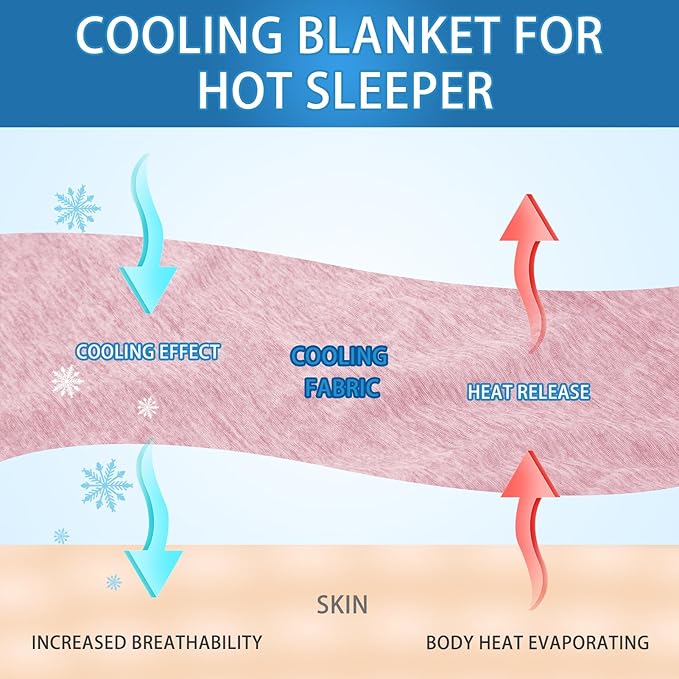 CHOSHOME Cooling Blanket for Hot Sleepers Lightweight Summer Cold Thin Blankets for Sleeping, Hot Flashes Night Sweats, Soft Blanket for Bed, King Size, Pink