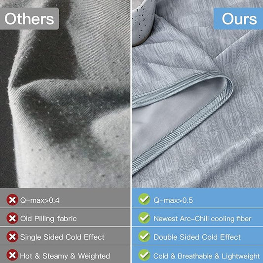 AmyHomie Cooling Blanket,90"x90"Queen Size,Summer Blankets with Double Sided Cold Effect, Arc-Chill Q-Max>0.5 Cool Fiber, Breathable Lightweight Blankets for Hot Sleepers Night Sweats