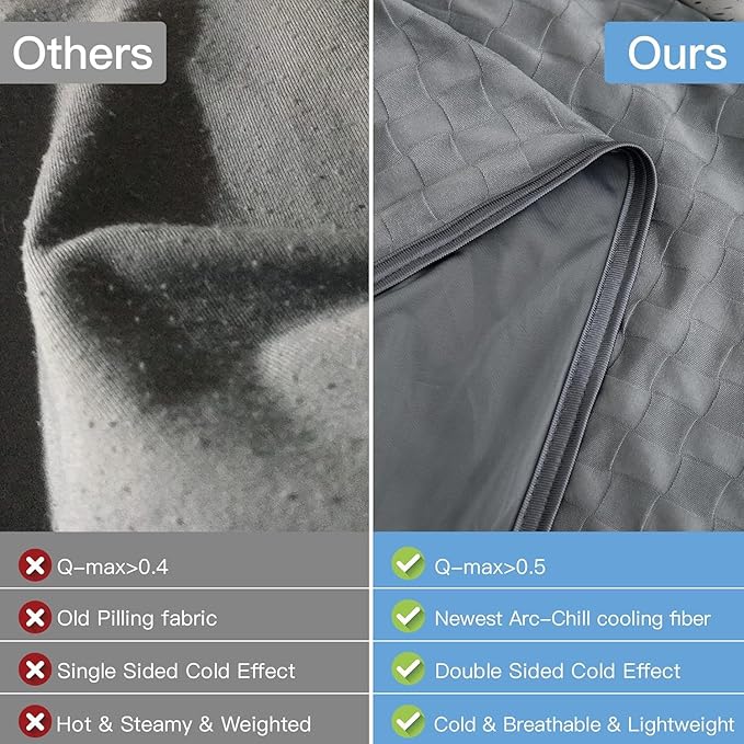 AmyHomie Cooling Blanket,Summer Blankets with Double Sided Cold Effect, Arc-Chill Q-Max>0.5 Cool Fiber, Breathable Lightweight Blankets for Hot Sleepers Night Sweats