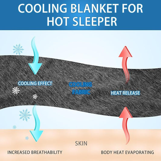 CHOSHOME Cooling Blanket for Hot Sleepers Lightweight Summer Cold Thin Blankets for Sleeping, Hot Flashes Night Sweats, Soft Blanket for Bed, Twin Size, Black