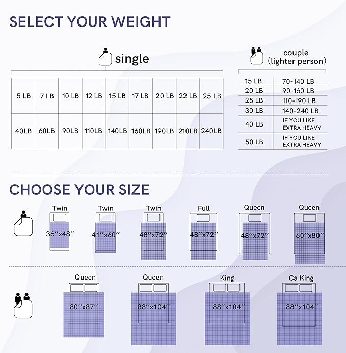 YnM Weighted Blanket, Soothing Cotton, Smallest Compartments,Bed Blanket for Two Persons of 140~240lbs, Ideal for Queen or King Bed (88x104 Inches, 30 Pounds, Fuchsia Purple)