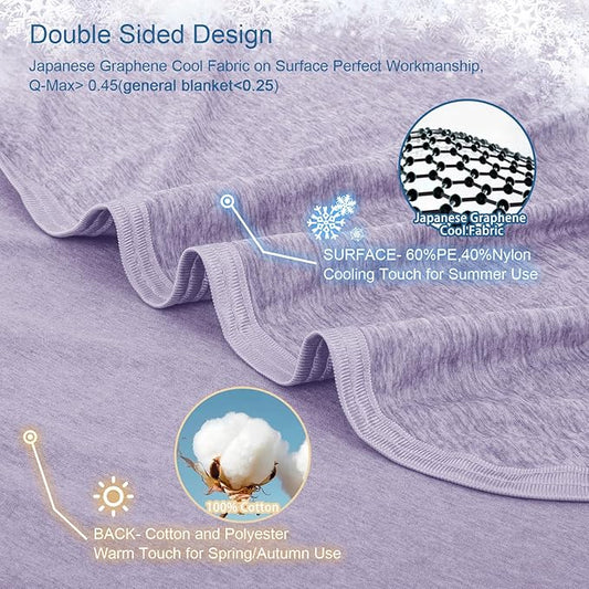 CHOSHOME Cooling Blanket for Hot Sleepers Lightweight Summer Cold Thin Blankets for Sleeping, Hot Flashes Night Sweats, Soft Blanket for Bed, King Size, Purple