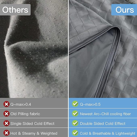 AmyHomie Cooling Blanket,Summer Blankets with Double Sided Cold Effect, Arc-Chill Q-Max>0.5 Cool Fiber, Breathable Lightweight Blankets for Hot Sleepers Night Sweats