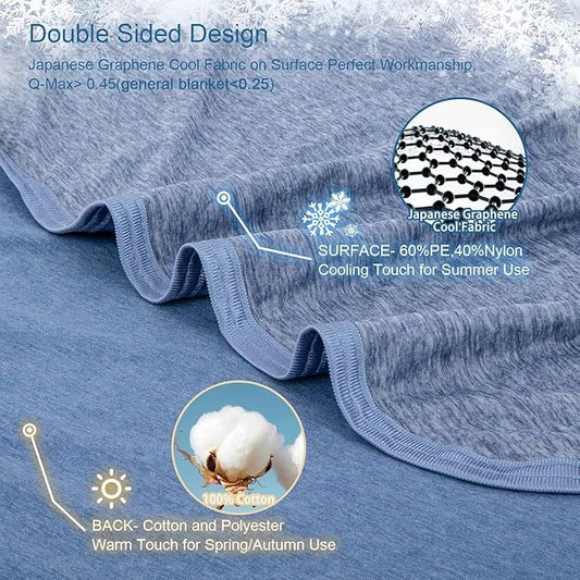 CHOSHOME Cooling Blanket for Hot Sleepers Lightweight Summer Cold Thin Blankets for Sleeping, Hot Flashes Night Sweats, Soft Blanket for Bed, Oversized King 96" x 120", Blue